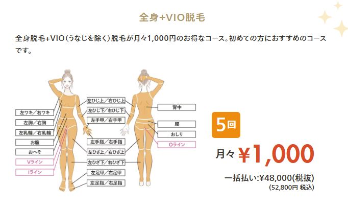 レジーナクリニック新キャンペーン価格(2025年4月10日~)